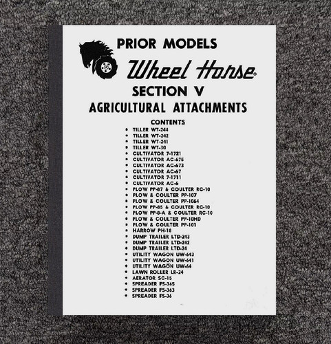 Manuale ricambi ricambi adatto